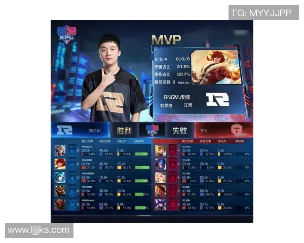 王者荣耀最新实力榜单揭晓RNG战队排名第六引发热议